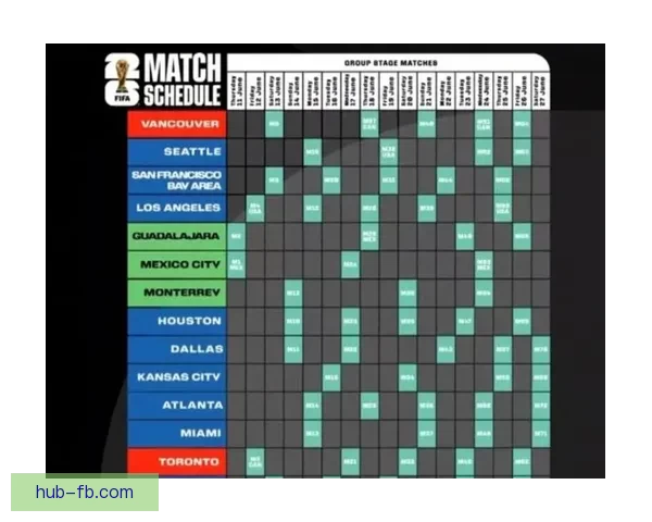美加墨世界杯赛事全攻略投注分析与投注技巧分享