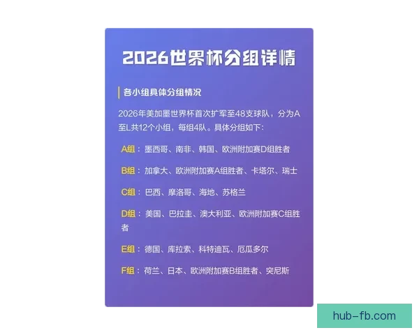 2026世界杯最新排名揭晓各支球队实力对比全解析